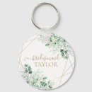 Search for foliage of key rings For her