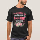 Search for new grandparents gifts Promoted