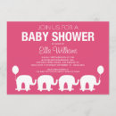 Search for carnival baby shower invitations Pink