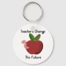 Search for back to the future key rings School