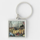 Search for tea party key rings 19th