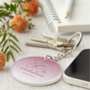 Search for glam key rings 50 and fabulous