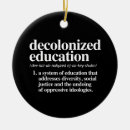Search for diversity christmas tree decorations Social justice