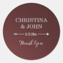 Search for upscale stickers Thank you