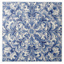 Search for lattice tiles Ornamental