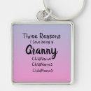 Search for grammy key rings Nana