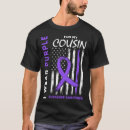 Search for fentanyl clothing International