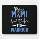 Search for mimi mousepads Awareness