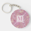 Search for leopard skin key rings Animal