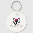 Search for south korea key rings National