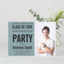 Search for male graduation invitations Typography
