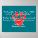 Search for pawprints posters Cats