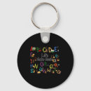 Search for alphabetical key rings Design