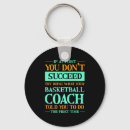 Search for tiktok key rings Photography
