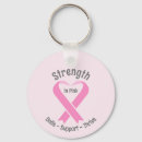 Search for breast key rings October