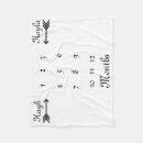 Search for milestone blankets Twin