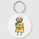 Search for be stoic key rings Philosophy