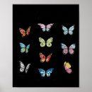 Search for christian festival posters Minimal