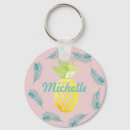 Search for modern pineapple key rings Summer
