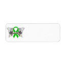 Search for organ return address labels Green