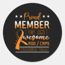 Search for complex stickers Crps