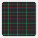 Search for kilt stickers Plaid