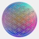 Search for esoteric stickers Yoga