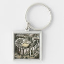 Search for theatre key rings Stage