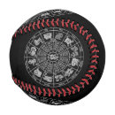 Search for chinese zodiac wheel Chinese new year