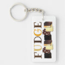 Search for confection key rings Candy