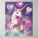 Search for unicorn birthday posters Baby girl