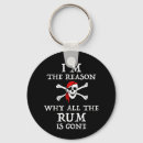 Search for rum key rings Drink