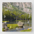 Search for madison river Wyoming