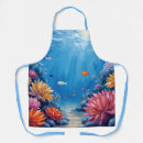 Search for coral reef aprons Sea