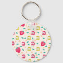 Search for banana key rings Aesthetic