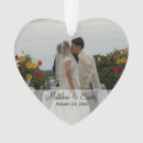 Search for wedding date christmas tree decorations Names