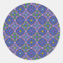 Search for marble texture stickers Pattern