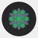 Search for psytrance stickers Meditation