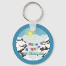 Search for himalayas key rings Nepal