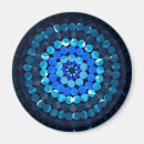 Search for spotty magnets Spots