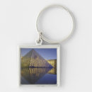 Search for louvre key rings Paris