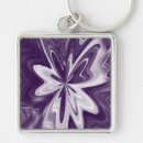 Search for glow in the dark key rings Butterfly