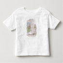 Search for william blake tshirts 1757 1827