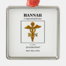 Search for registered nurse christmas tree decorations Congratulations