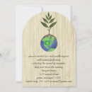 Search for reuse invitations Global warming