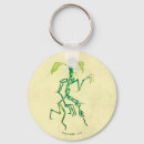 Search for beast key rings Magical creature