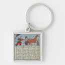 Search for for roy key rings School