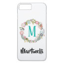 Search for floral wreath iphone cases Trendy