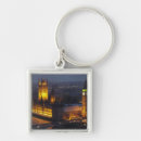 Search for big house key rings England