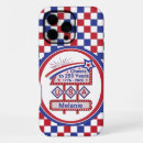 Search for 250 iphone cases Patriotic